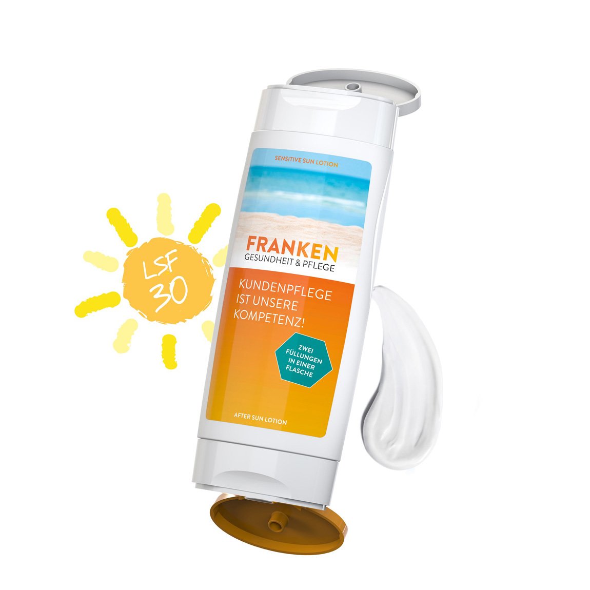 PROTECT DUO, Sonnenmilch & After Sun