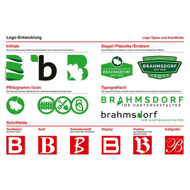 Logoentwicklung ADVANCED