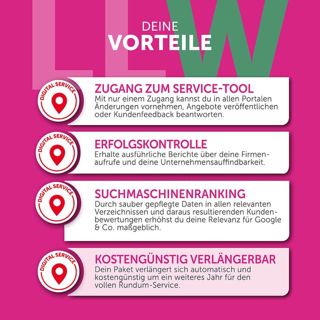 Local Listing PRO in Komb. m. Webseite