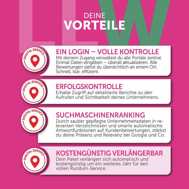 Local Listing Smart in Komb. m. Webseite