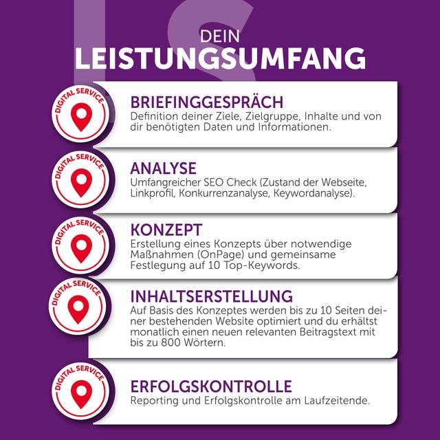 Local SEO: Setup 1890,- mtl. 595,- 12 Mo