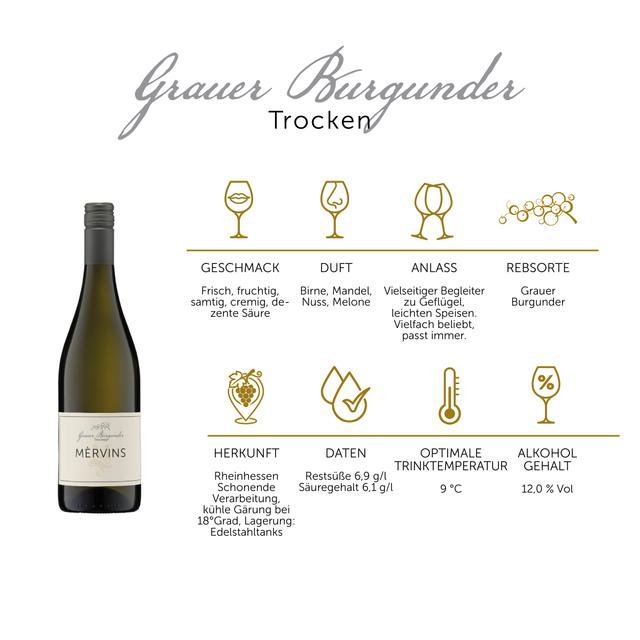 Mèrvins Grauer Burgunder, trocken