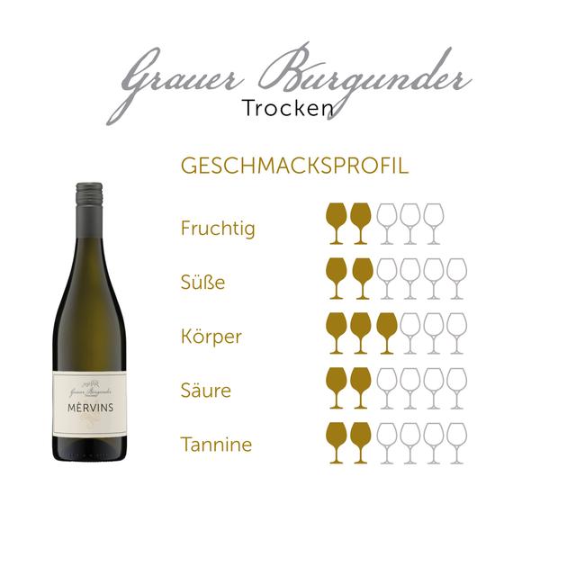 Mèrvins Grauer Burgunder, trocken