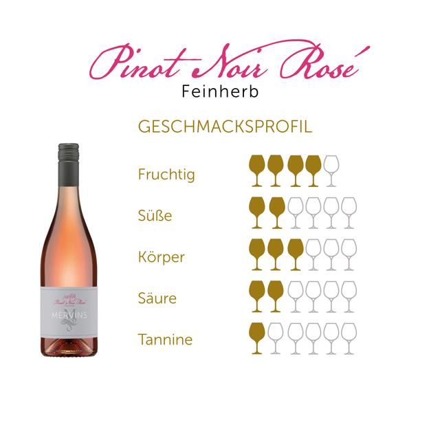Mèrvins Pinot Noir Rosé, feinherb