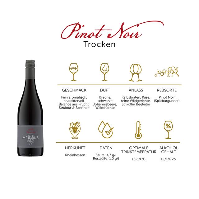 Mèrvins Pinot Noir, trocken