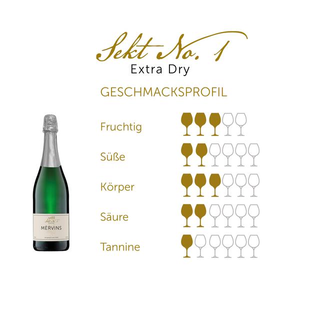 Mèrvins Sekt No.1, extra dry