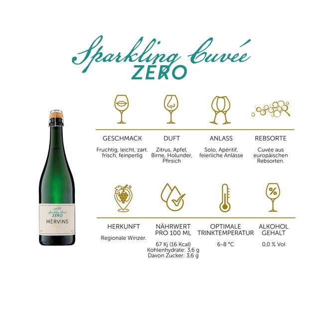 Mèrvins Sparkling Cuvée Zéro