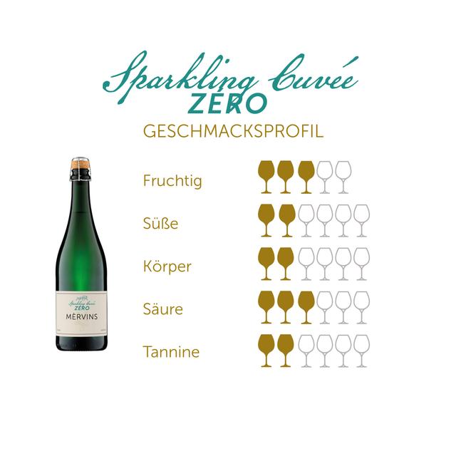 Mèrvins Sparkling Cuvée Zéro